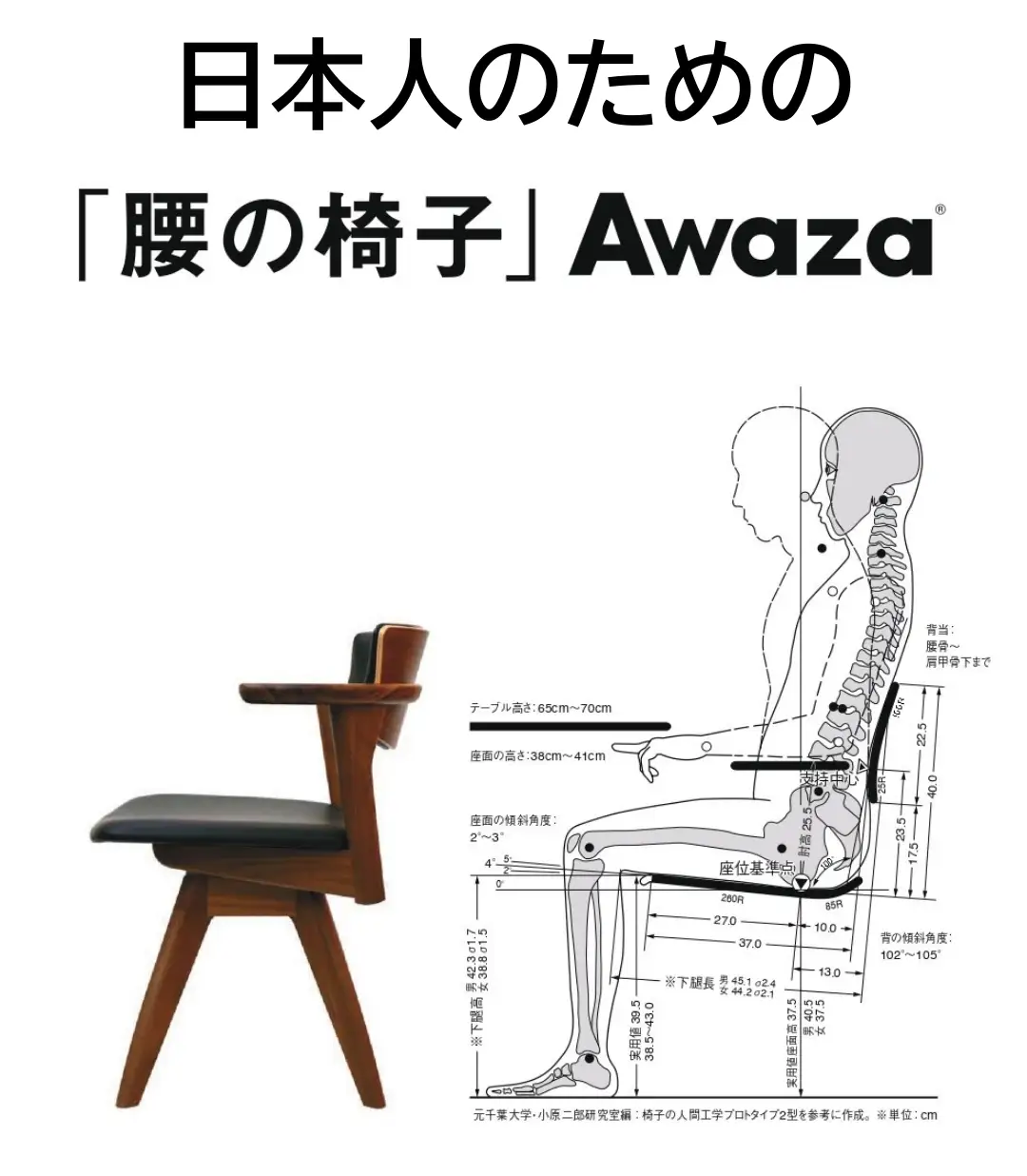 座り比べコンテスト