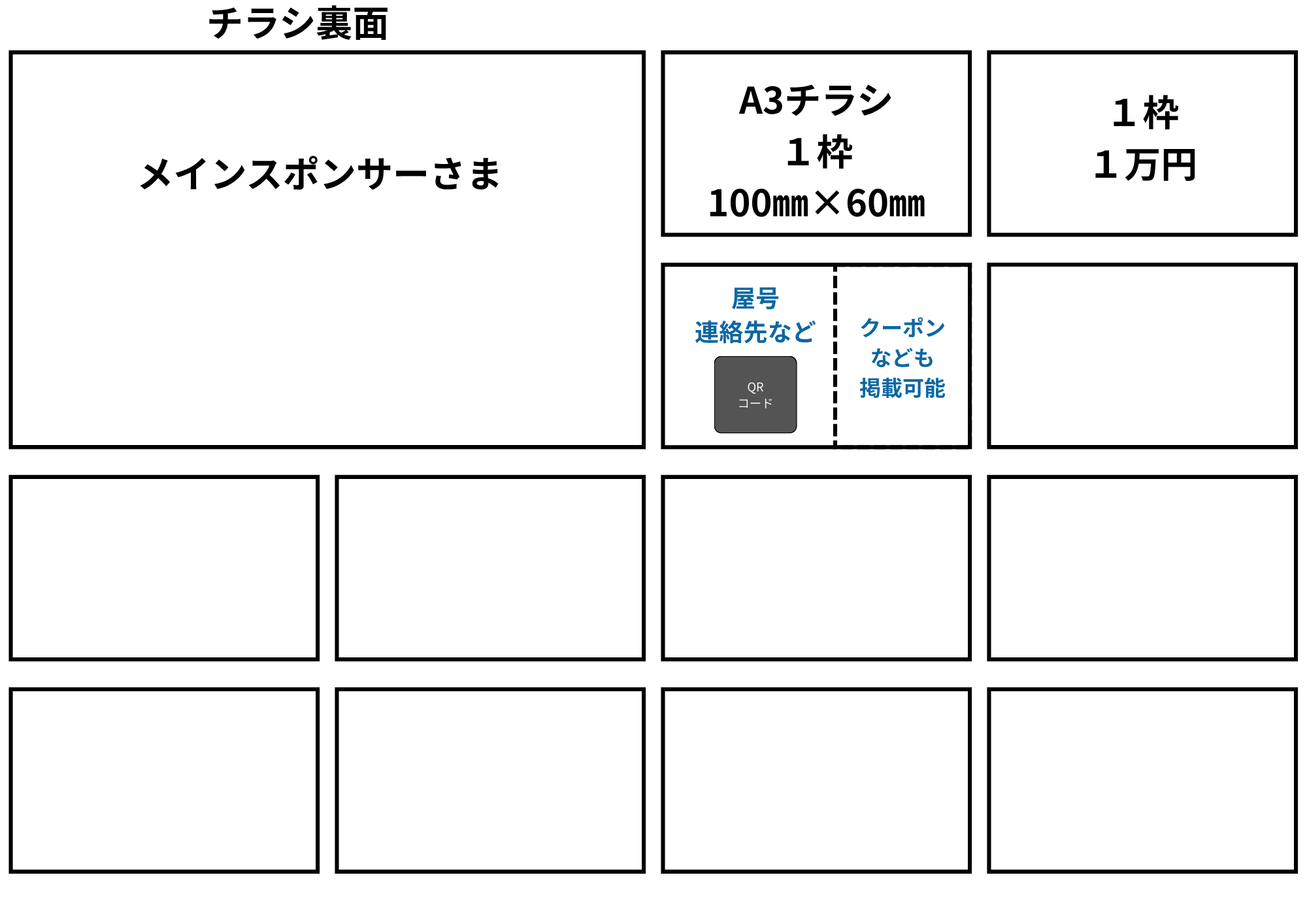 広告枠サイズイメージ