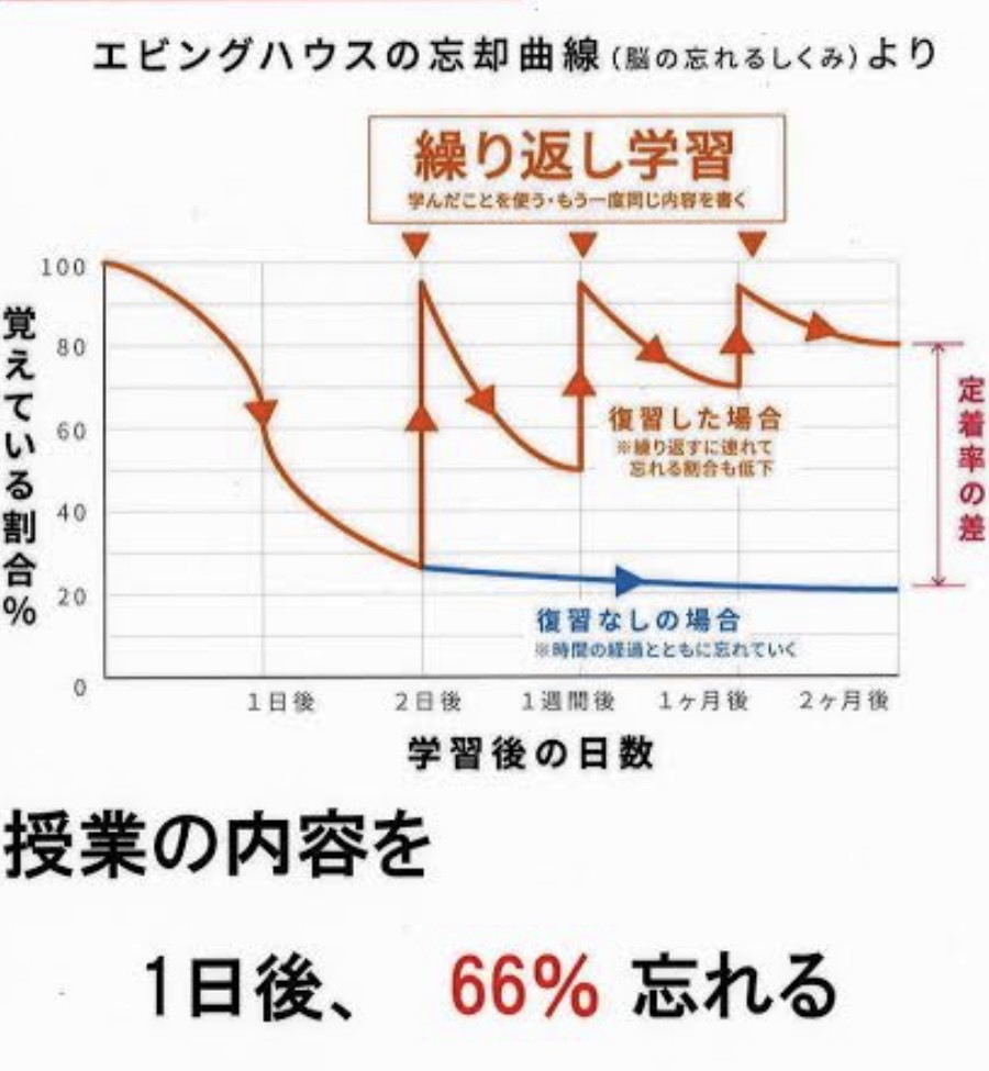 講座イメージ