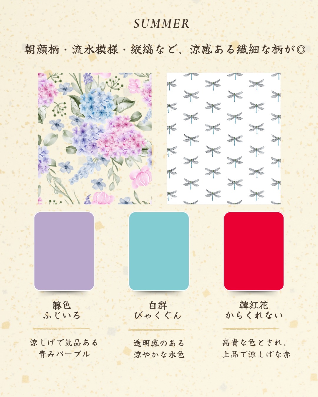 SPRINGタイプ